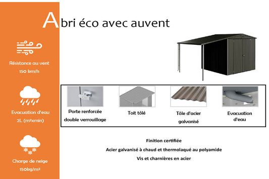 abri-avec-auvent-eco-info