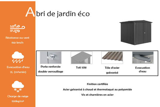 abri-de-jardin-eco-info