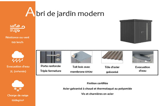 abri-de-jardin-modern-info