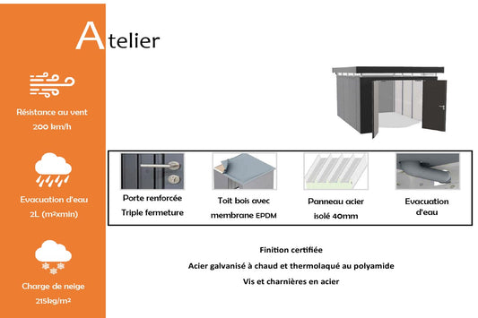 atelier-info