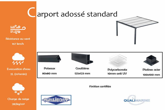 carport-adosse-standard-info
