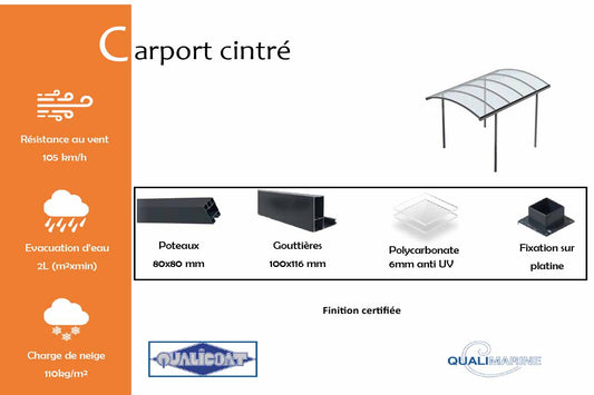 carport-cintre-info
