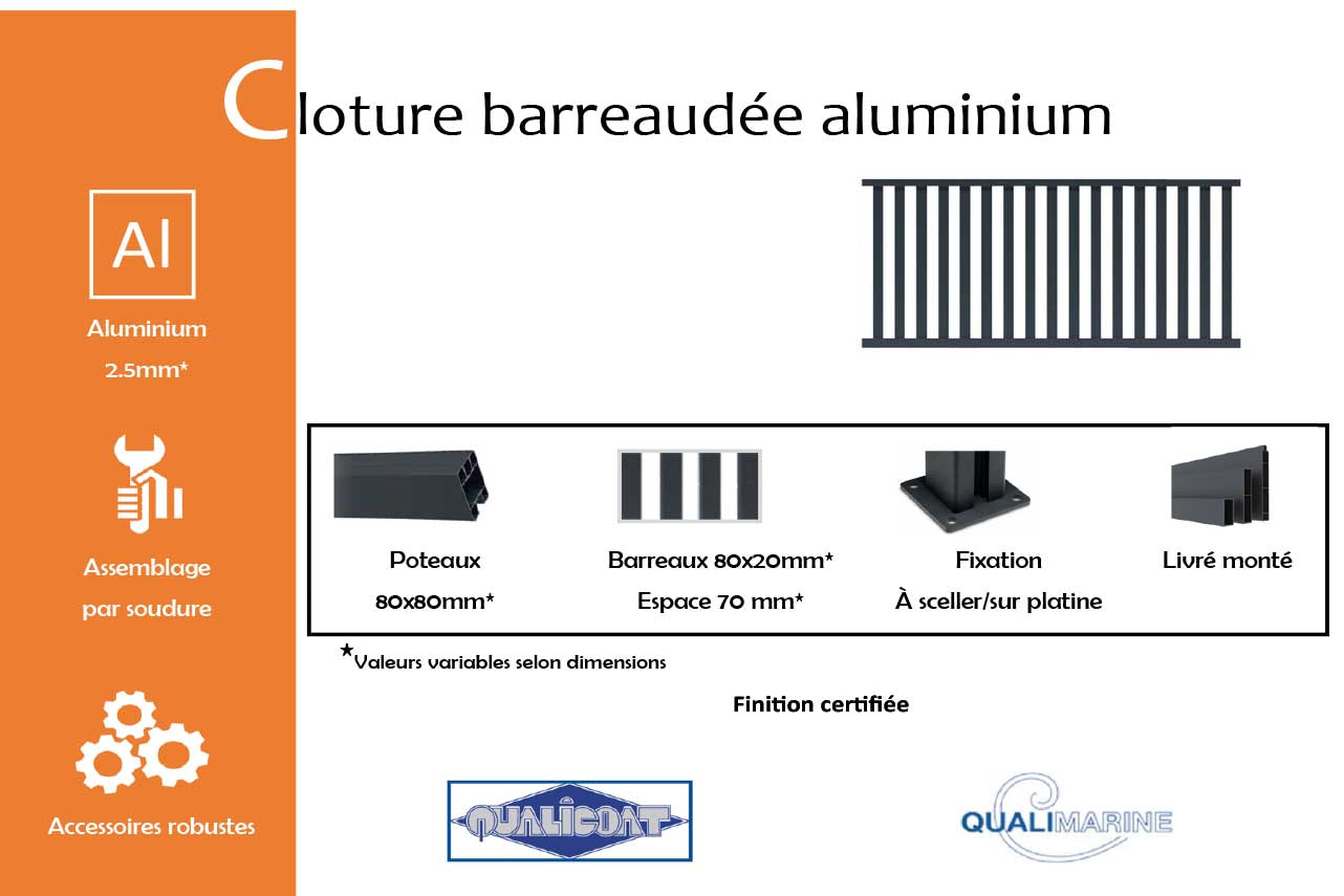 cloture-aluminium-barreaudee-gris-anthracite-info