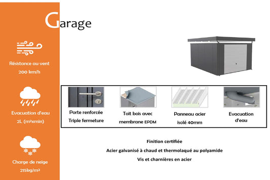 garage-info