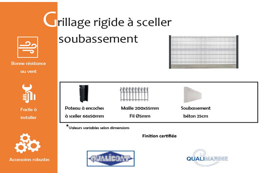 grillage-rigide-poteau-encoches-a-sceller-soubassement-info