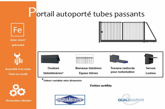 portail-autoportant-acier-industriel-barreaudage-tube-passant-gris-anthracite-info