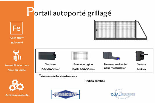 portail-autoportant-acier-industriel-grillage-gris-anthracite-info