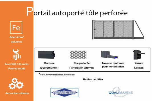 portail-autoportant-acier-industriel-tole-perforee-gris-anthracite-info