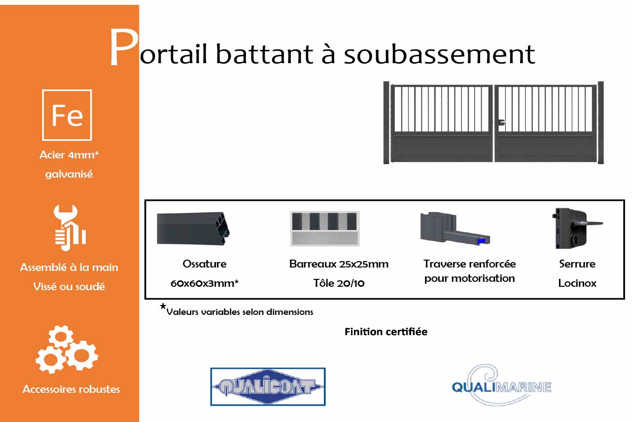 portail-battant-acier-industriel-a-soubassement-gris-anthracite-info