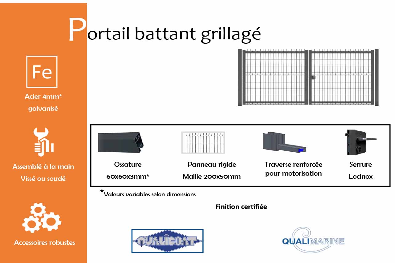 portail-battant-acier-industriel-grillage-gris-anthracite-info