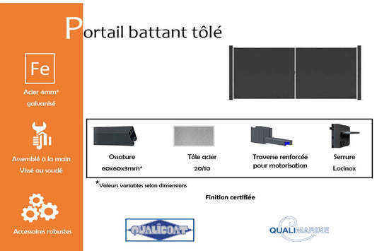 Portail battant tôlé
