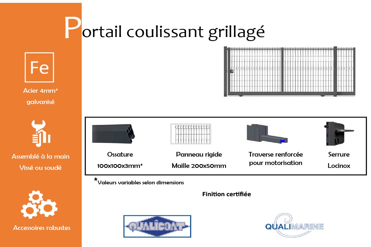 portail-coulissant-acier-industriel-grillage-gris-anthracite-info