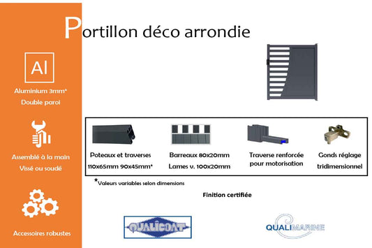 portillon-deco-arrondie-info