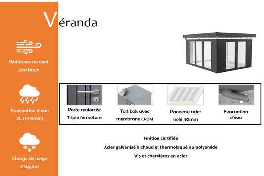 veranda-info