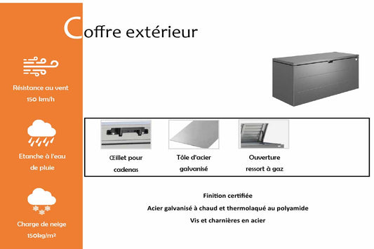 Coffre-exterieur-info