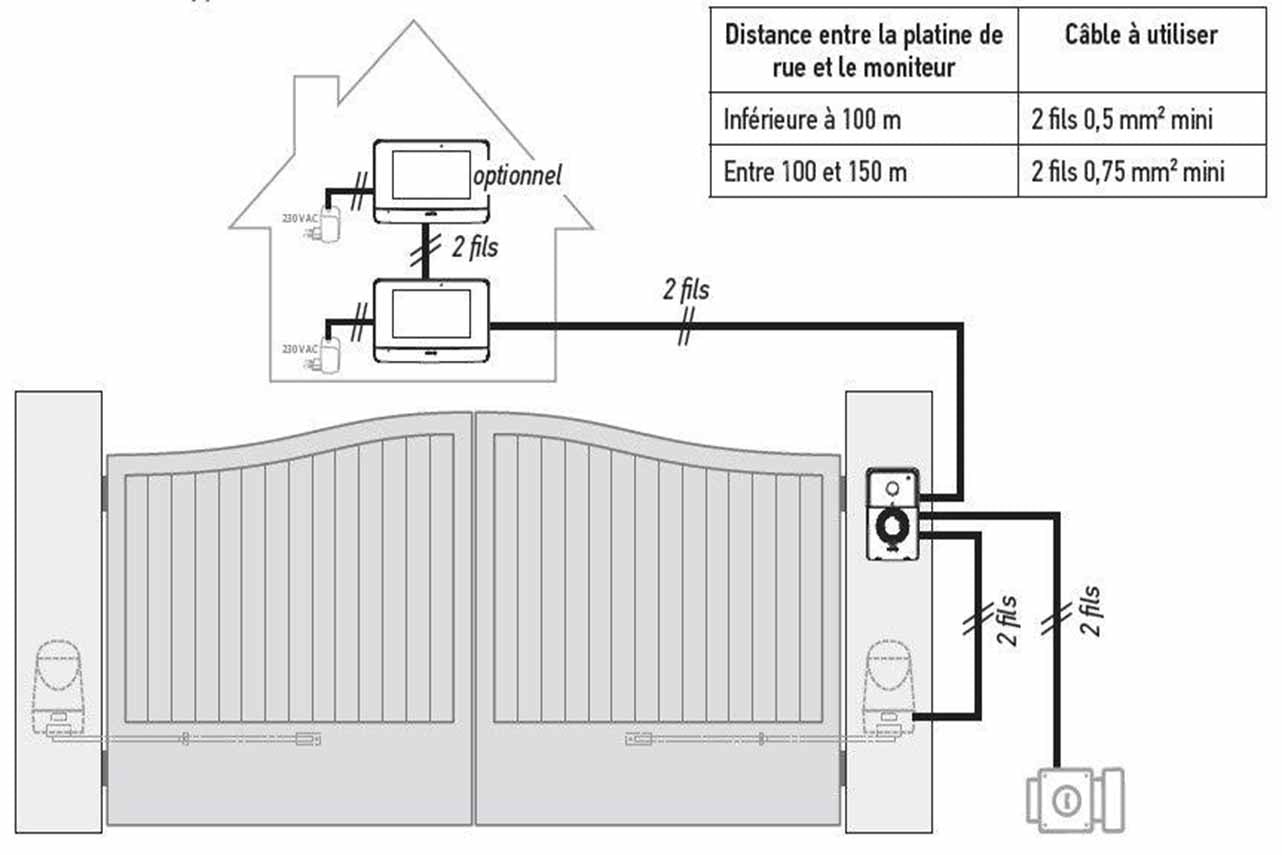 Visiophone-somfy-v500-3