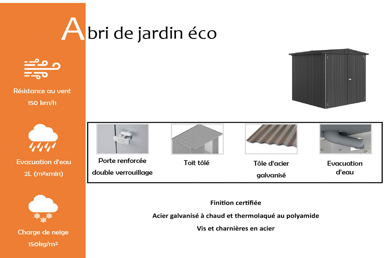 abri-de-jardin-eco-info