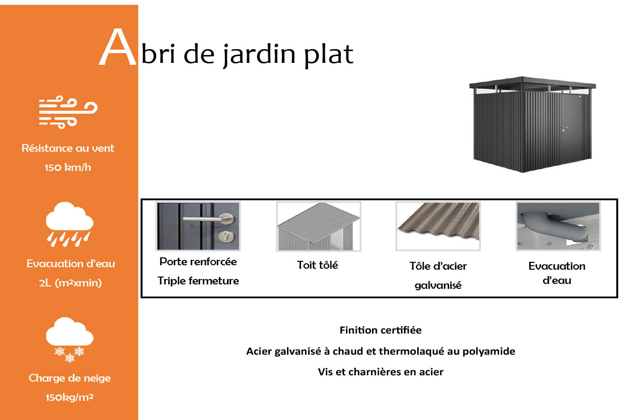 abri-de-jardin-plat-info