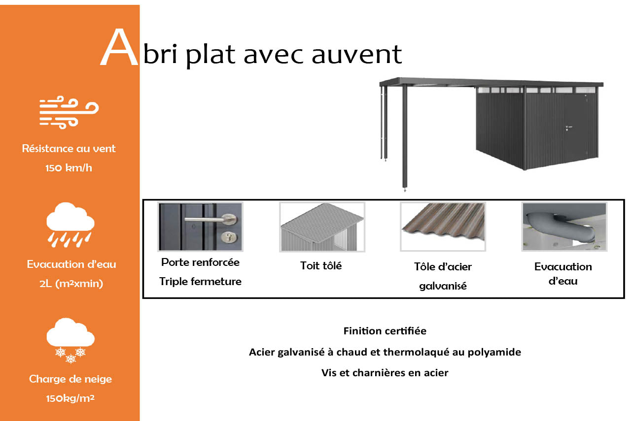 abri-plat-avec-auvent-info