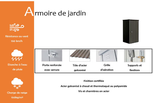 armoire-de-jardin-info