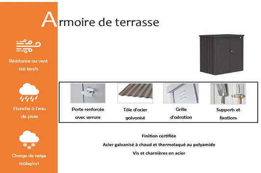 armoire-de-terrasse-info