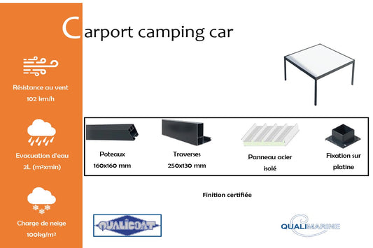 carport-camping-car-info