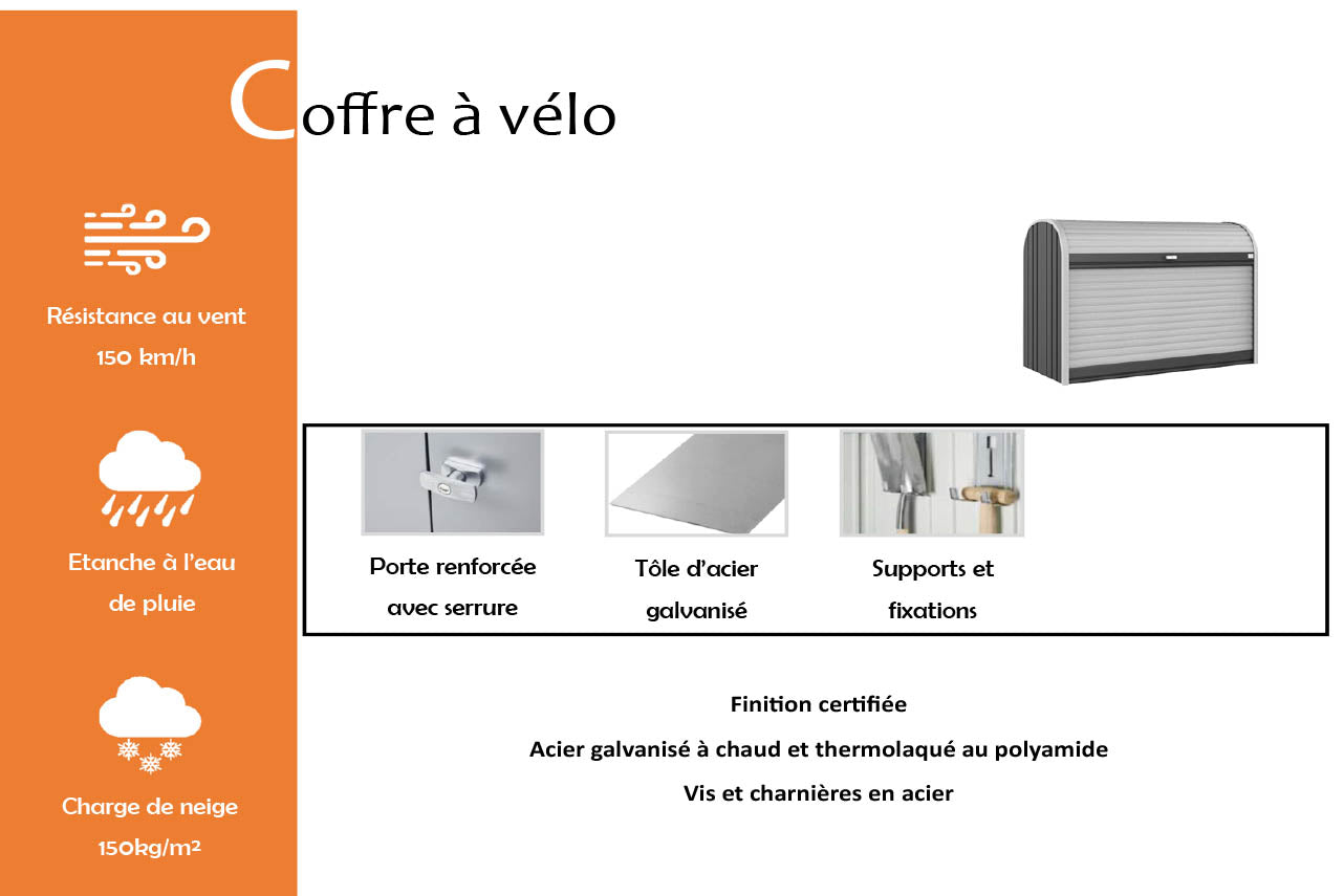 coffre-a-velo-info