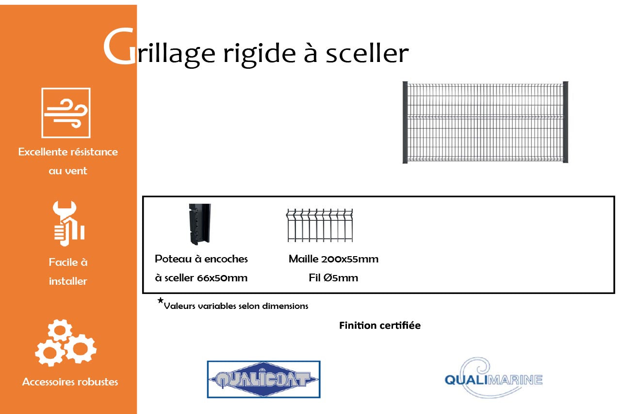 grillage-rigide-poteau-encoches-a-sceller-info