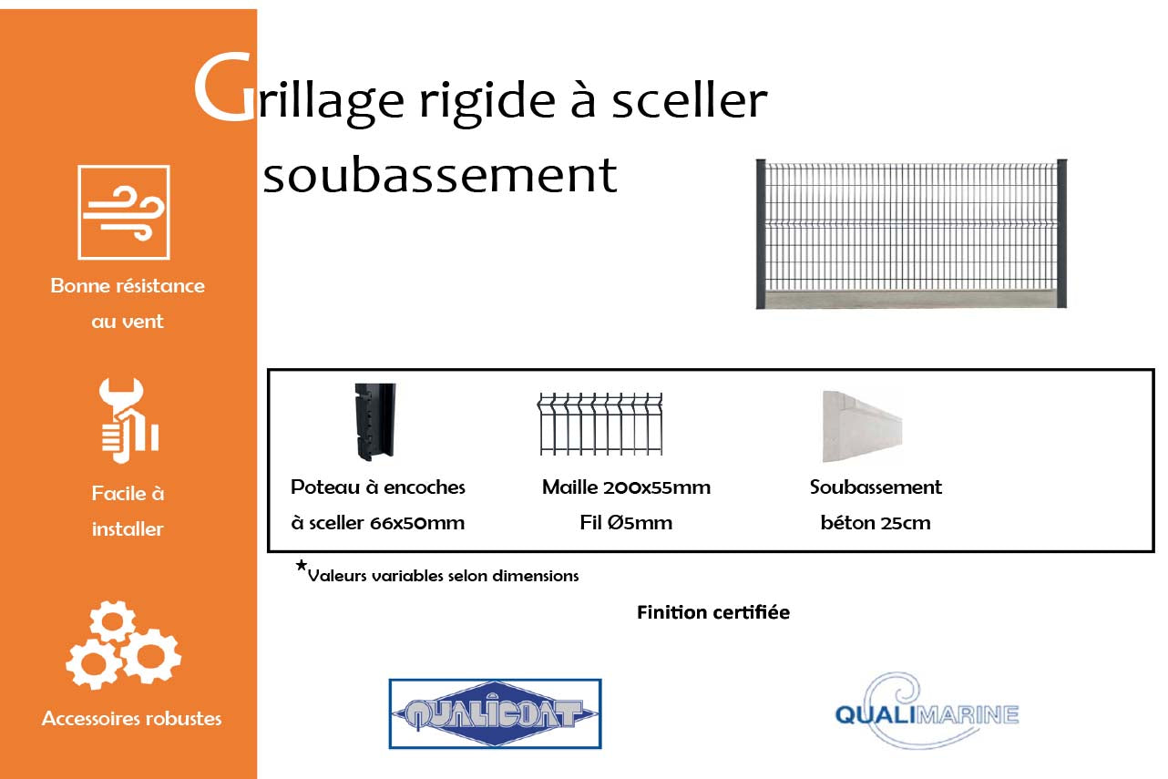 grillage-rigide-poteau-encoches-a-sceller-soubassement-info