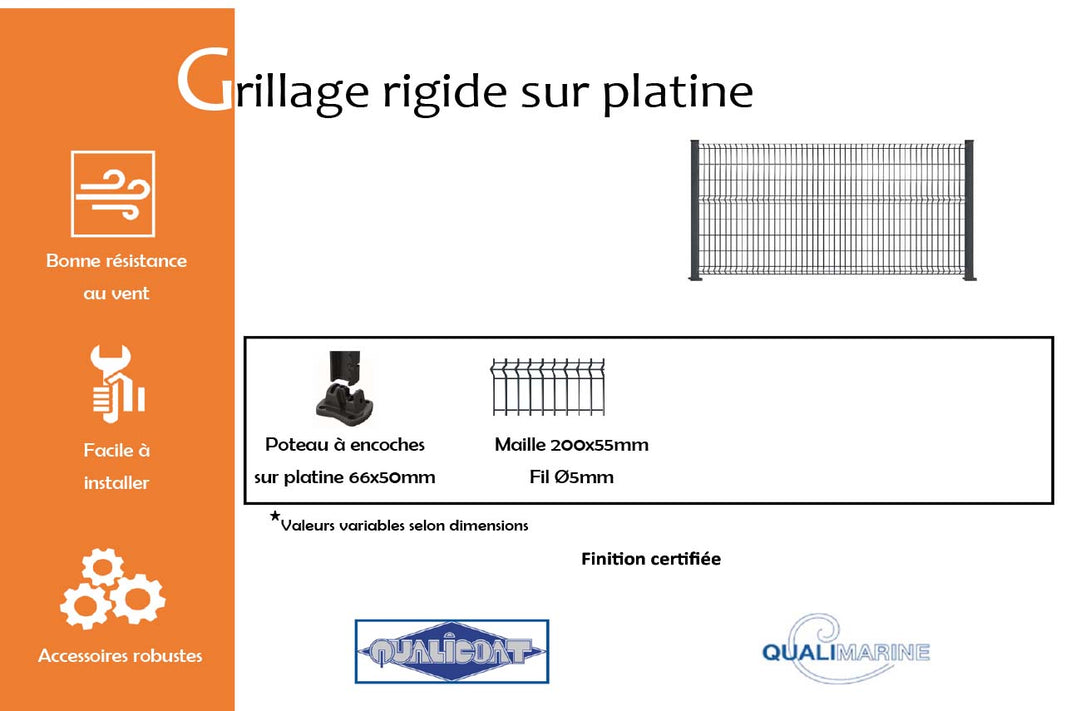 Sitemapcdatahttpkniqoocomgrillage Rigide Sur Platine