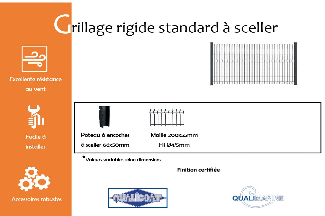 grillage-rigide-standard-poteau-encoches-a-sceller-info