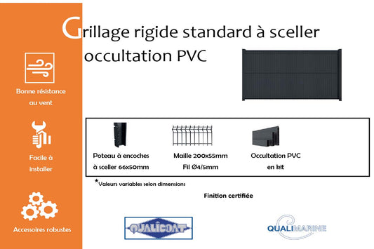 grillage-rigide-standard-poteau-encoches-a-sceller-kit-occultation-gris-anthracite-info