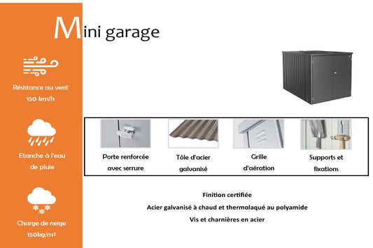 mini-garage-info