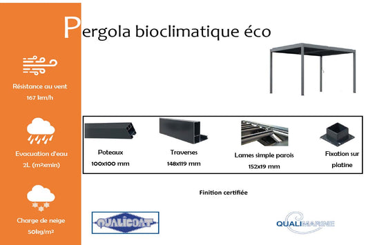 pergola-bioclimatique-eco-autoportee-info