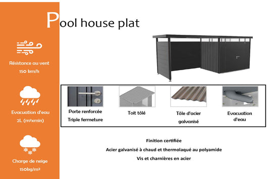 poolhouse-info
