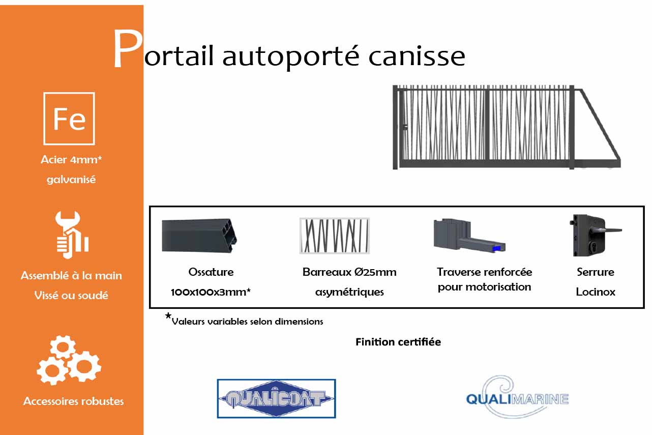 portail-autoportant-acier-industriel-barreaudage-canisse-gris-anthracite-info