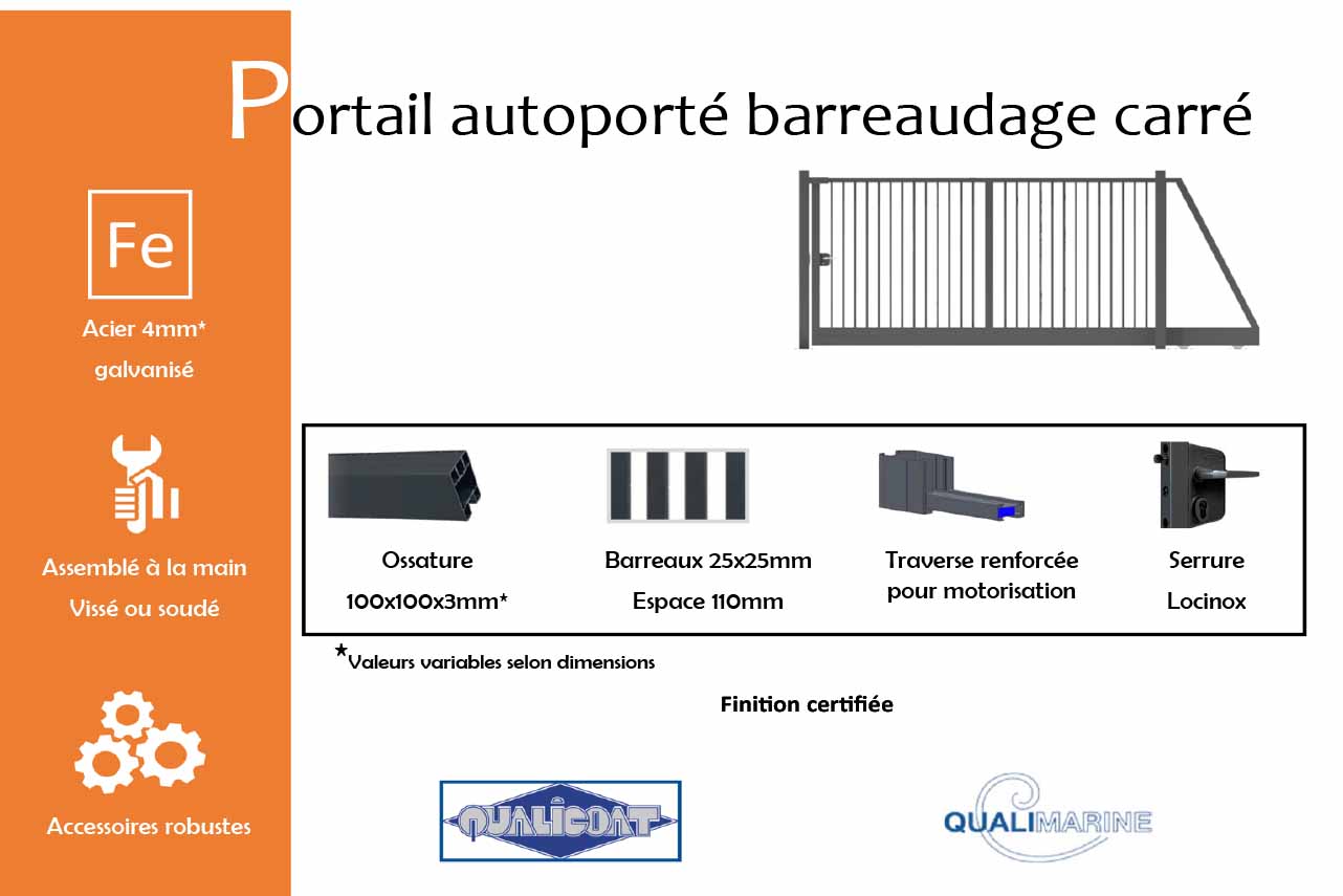 portail-autoportant-acier-industriel-barreaudage-carre-gris-anthracite-info