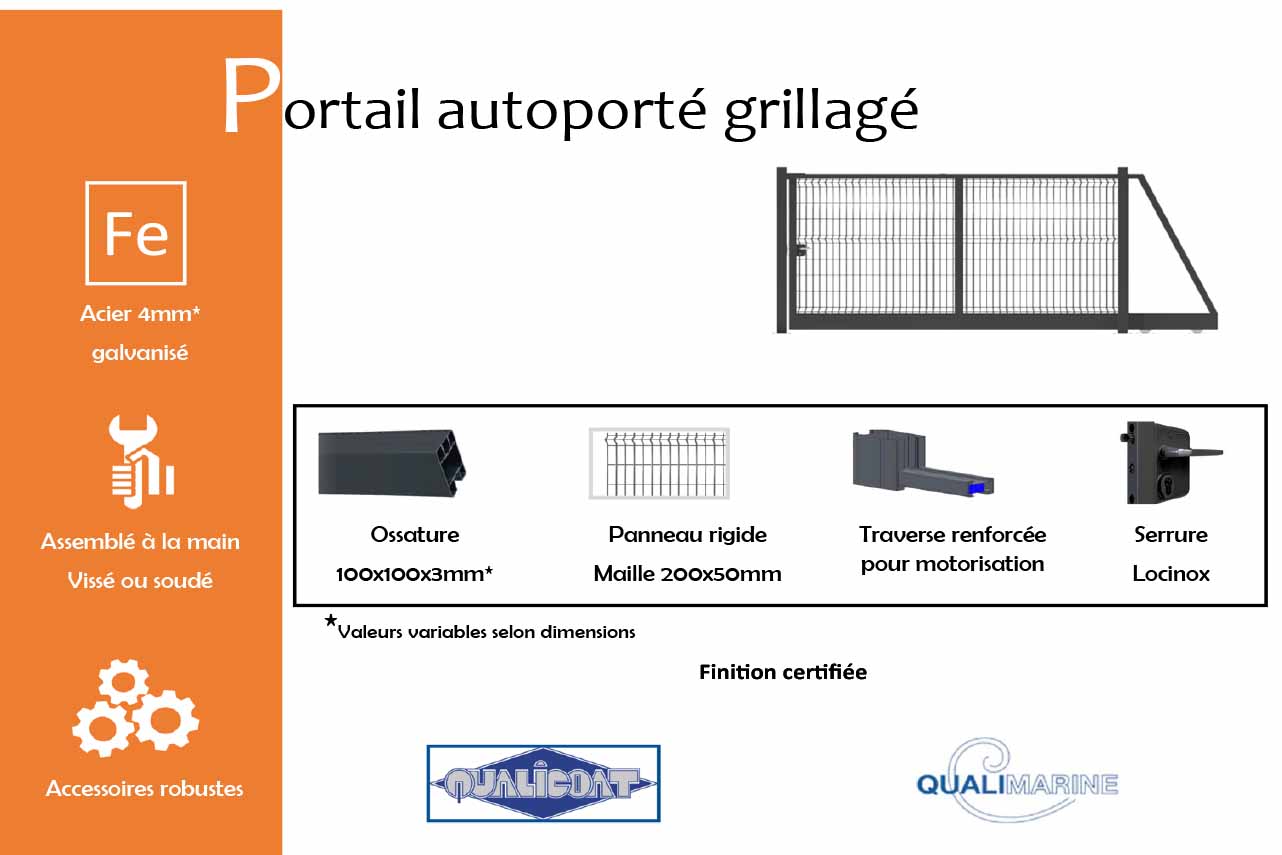 portail-autoportant-acier-industriel-grillage-gris-anthracite-info