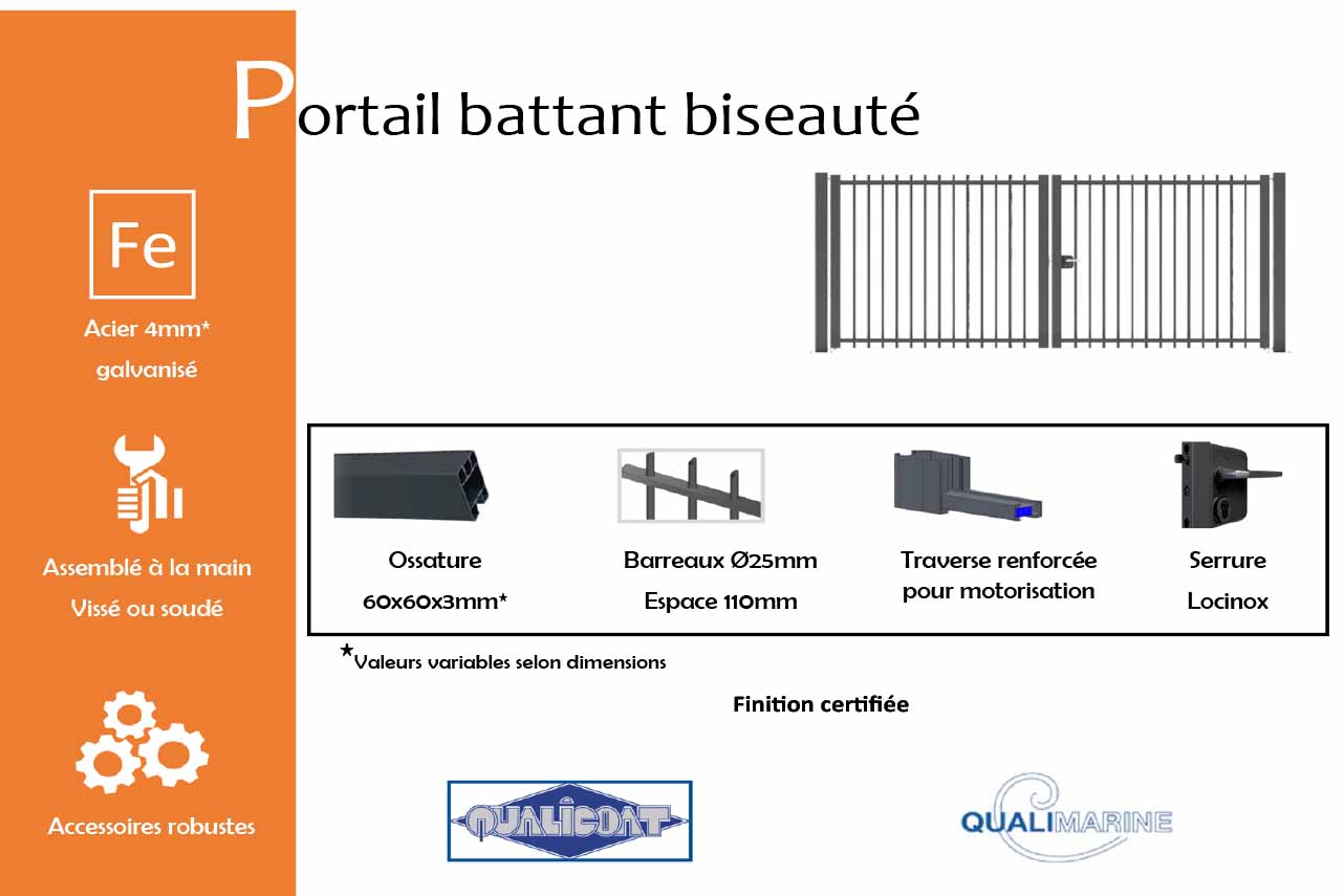 portail-battant-acier-industriel-barreaudage-biseaute-gris-anthracite-info