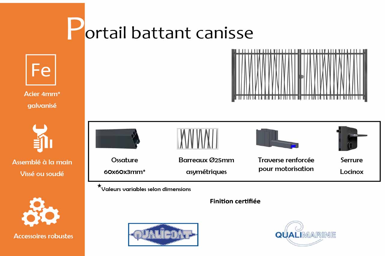 portail-battant-acier-industriel-barreaudage-canisse-gris-anthracite-info