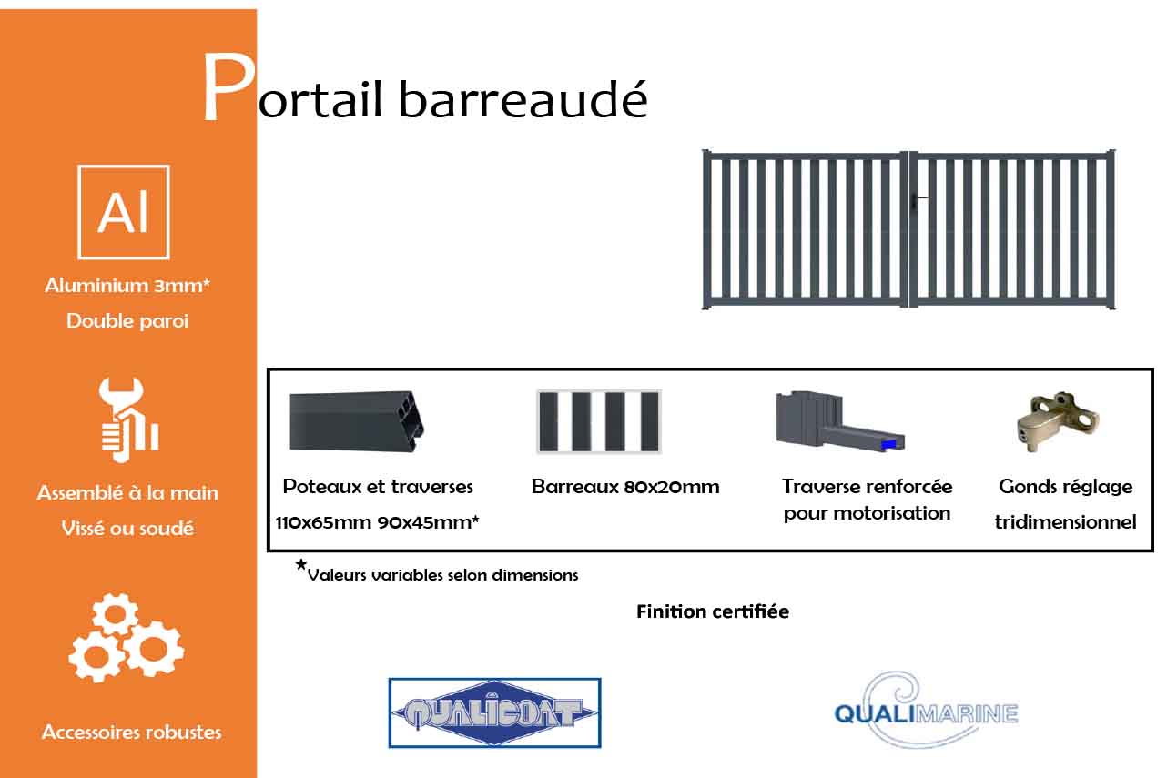 portail-battant-barreaude-info