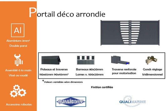 portail-battant-deco-arrondie-info