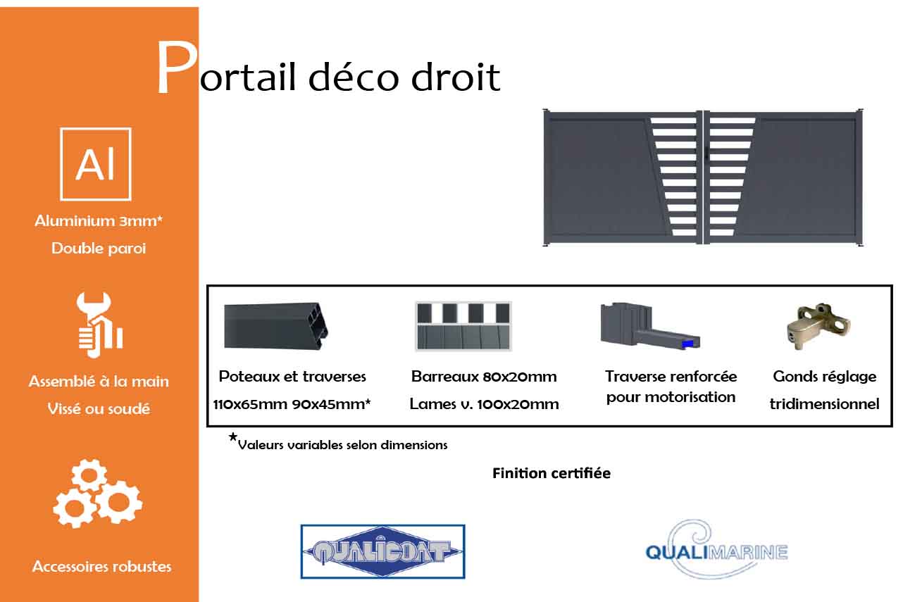     portail-battant-deco-droit-info