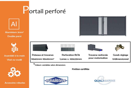 portail-battant-perfore-info