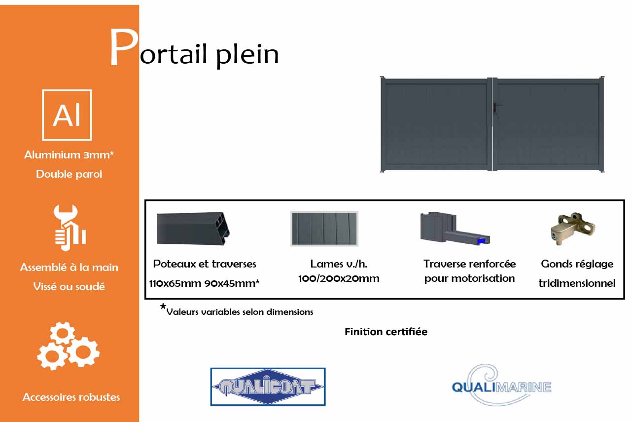 portail-battant-plein-info