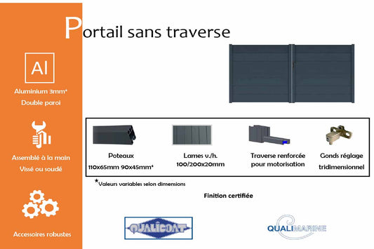 portail-battant-sans-traverse-info