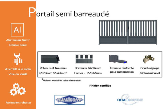 portail-battant-semi-barreaude-info