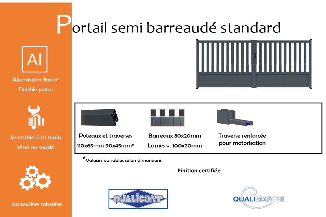 portail-battant-semi-barreaude-standard-info