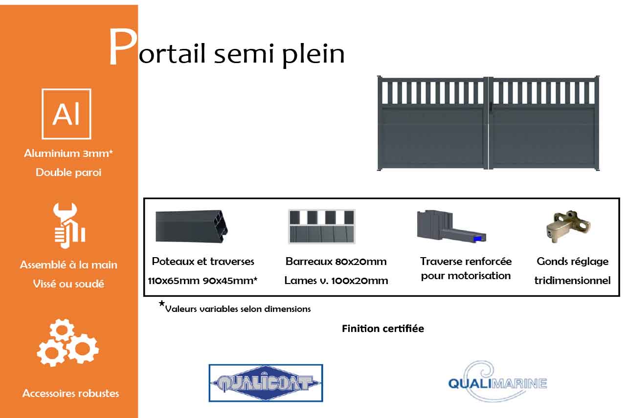 portail-battant-semi-plein-info