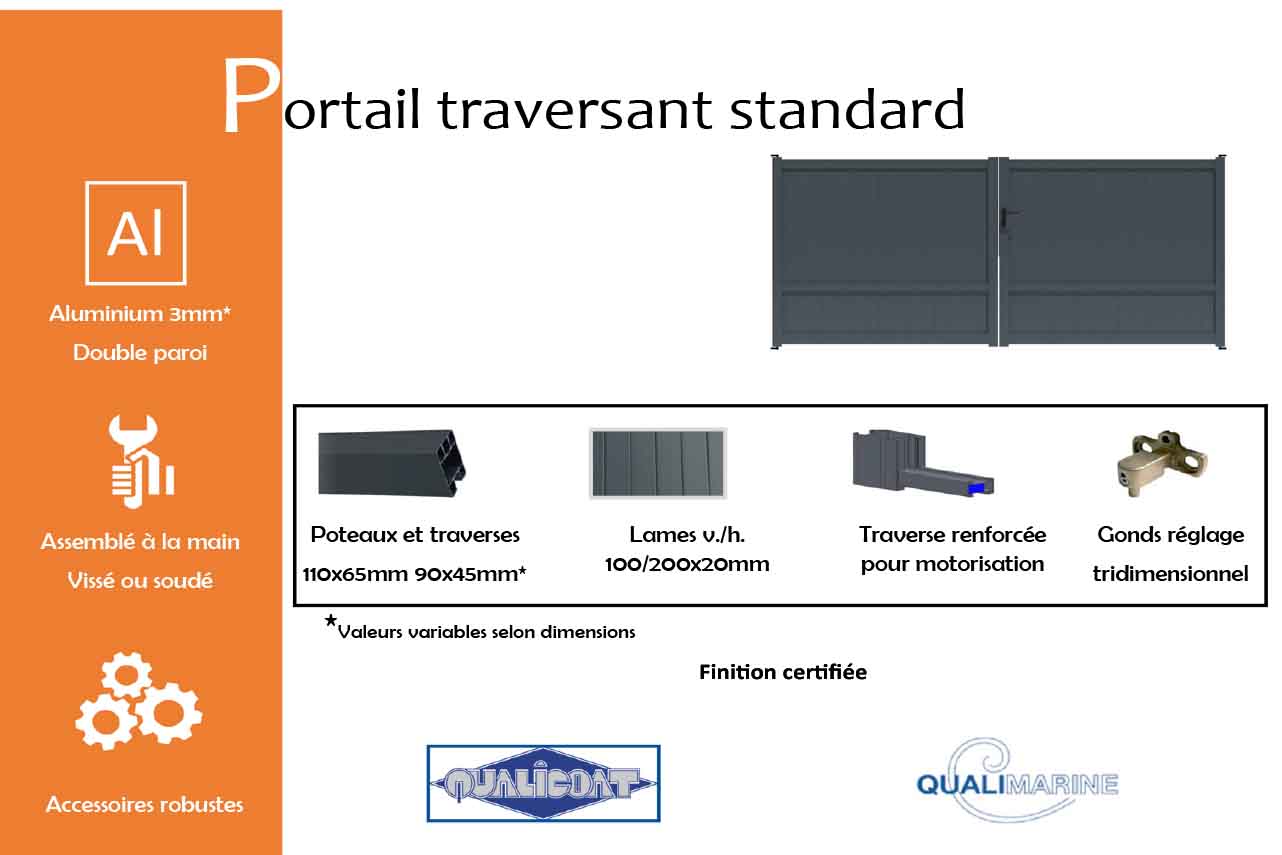 portail-battant-traversant-standard-info